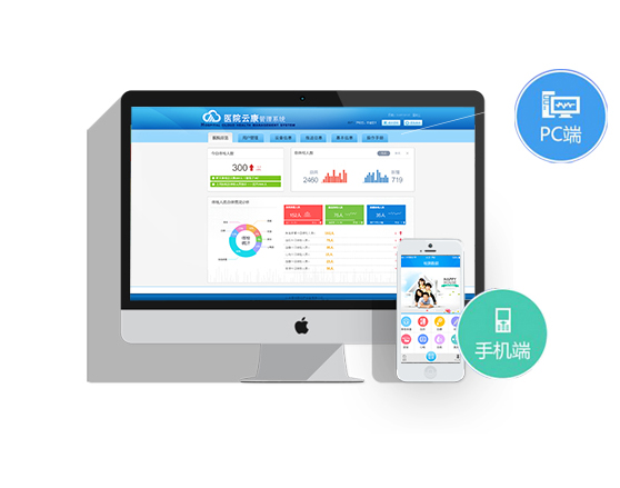 ����С�ݹ���ϵ�y